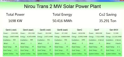 solar-monitoring2.jpg solar-monitoring2.jpg